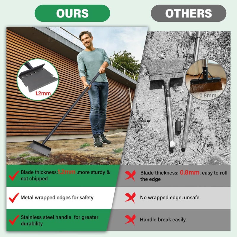 Pragmatist Garden Shovel, Ice Scraper, Multifunctional Cleaning Shovel with 59" Adjustable Handle Heavy Duty Garden Tool for Lawn Edging, Scraping, Weed and Ice Removal - Image 4